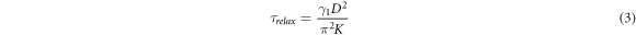 Equation (3)