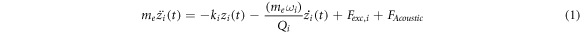 Equation (1)
