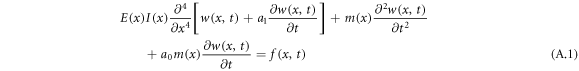 Equation (A.1)