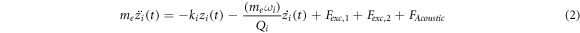 Equation (2)
