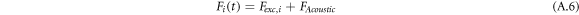 Equation (A.6)