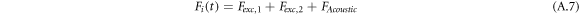 Equation (A.7)