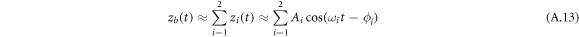Equation (A.13)