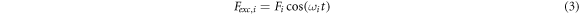Equation (3)