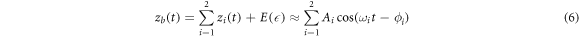 Equation (6)