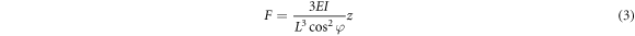 Equation (3)