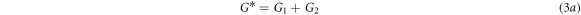 Equation (3a)