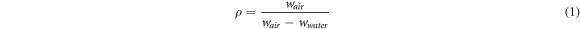 Equation (1)