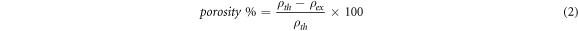 Equation (2)