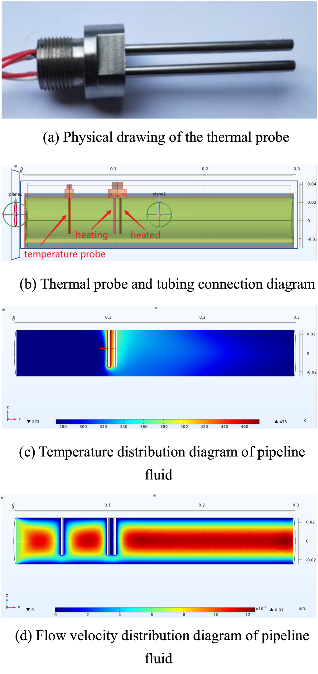 Research on small flow detection method based on constant power method ...