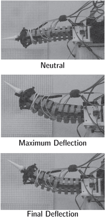hall effect sensor research paper Figure 14.
