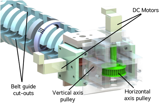 hall effect sensor research paper Figure 3.