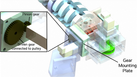 hall effect sensor research paper Figure 4.