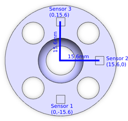 hall effect sensor research paper Figure 6.
