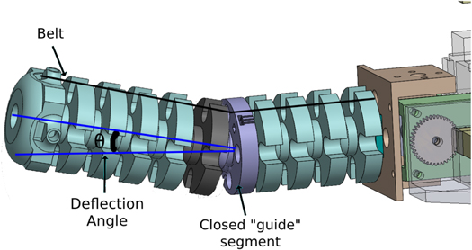 hall effect sensor research paper Figure 8.