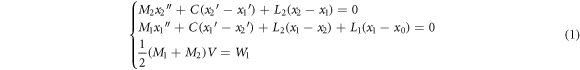 Equation (1)