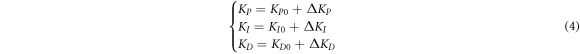 Equation (4)