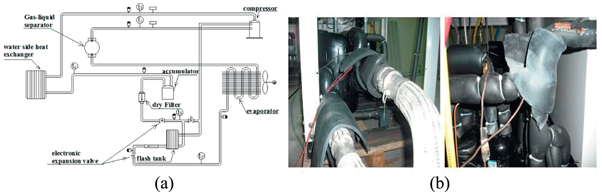 A novel testing and theoretical approach for air-source heat-pump water ...