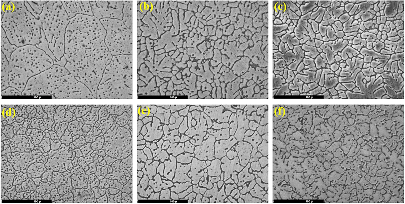 Effect of Mn on microstructure, mechanical properties, and corrosion ...