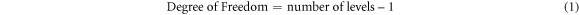 Equation (1)