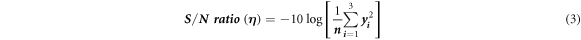 Equation (3)
