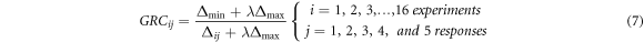 Equation (7)