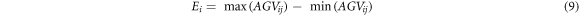 Equation (9)