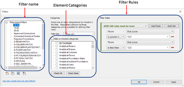 Integrated model for BIM and risk data in construction projects ...