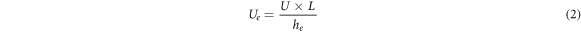 Equation (2)