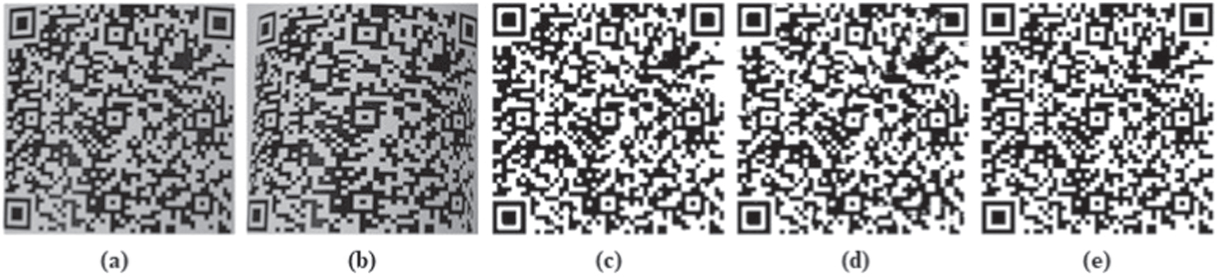 Detection and rectification method for bent QR code recognition using ...