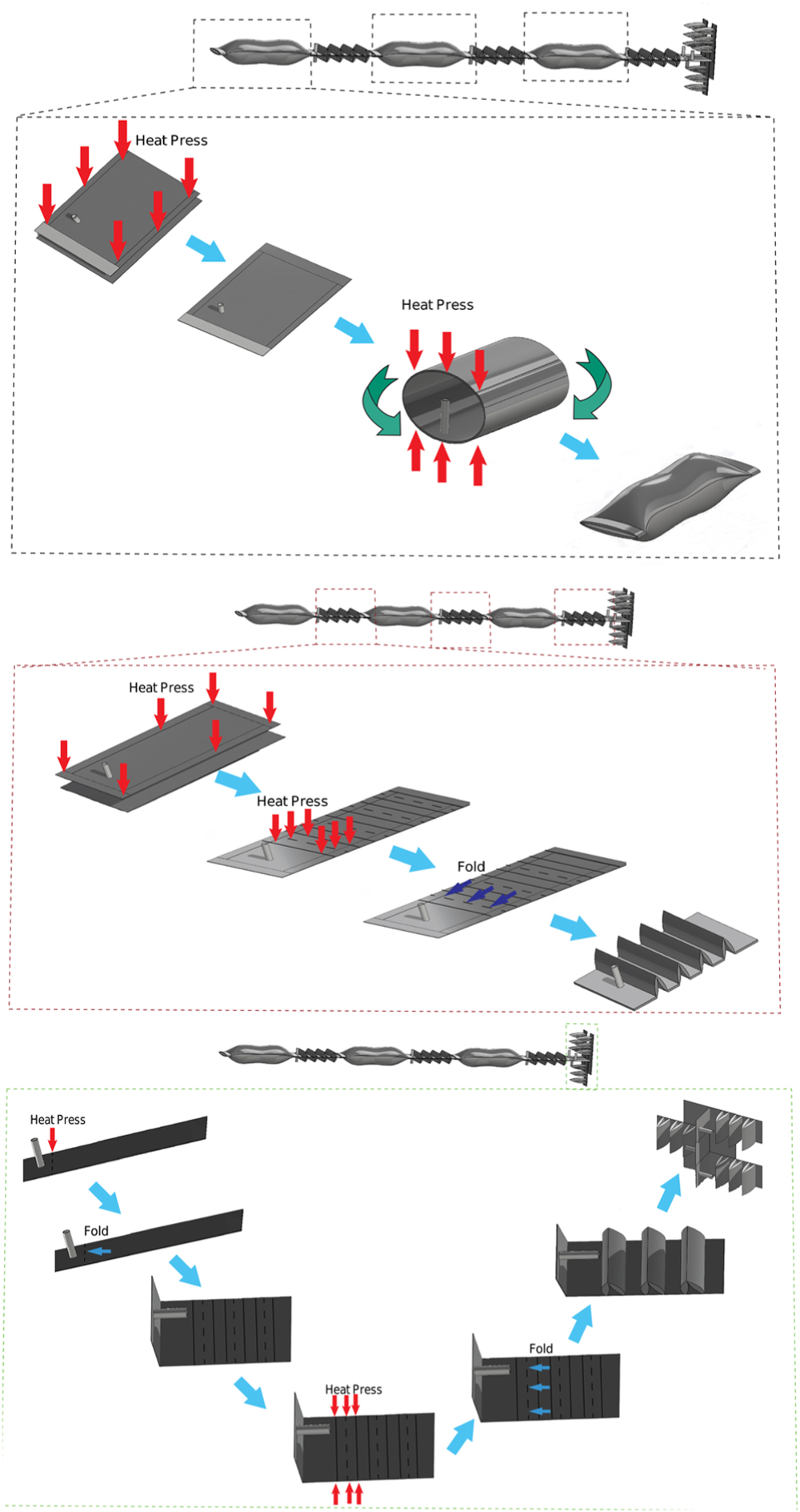 Modular Soft Robotics A bioinspired modular soft robotic arm - IOPscience