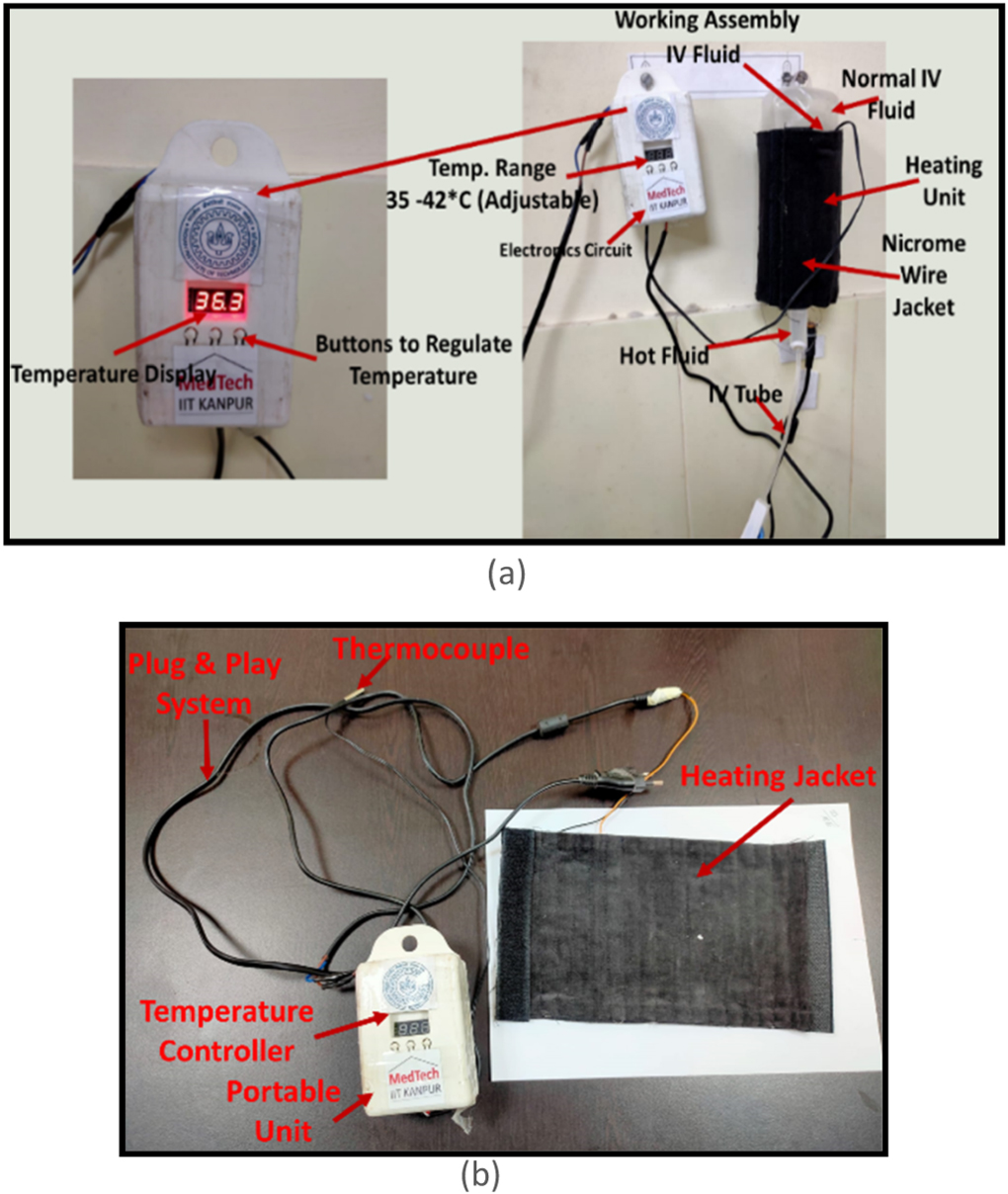 Design and development of IV fluid warming system using TRIZ ...