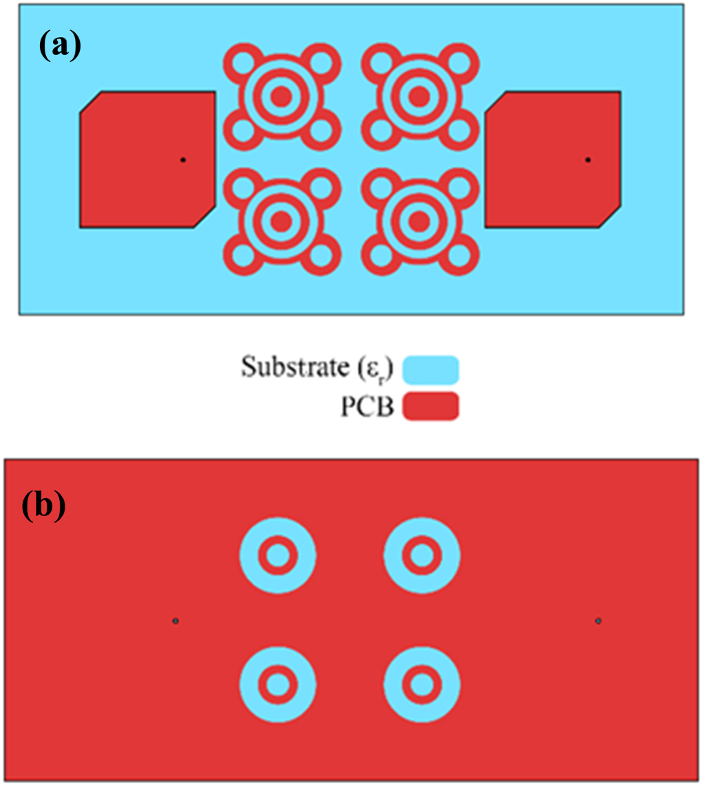 Reduction of mutual coupling in a microstrip array antenna with ...