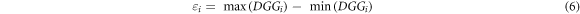 Equation (6)