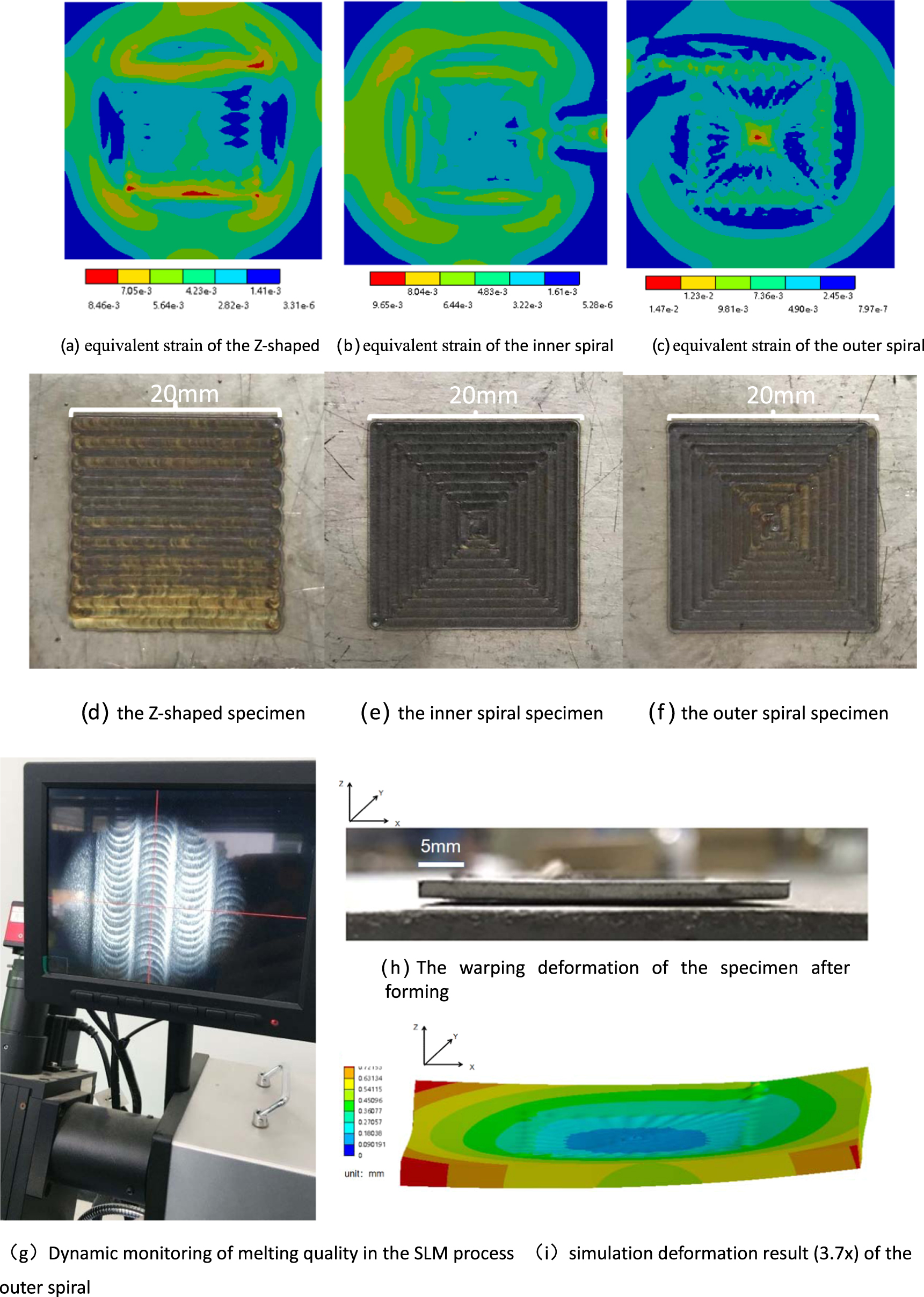 Scanning strategy optimization for the selective laser melting additive ...