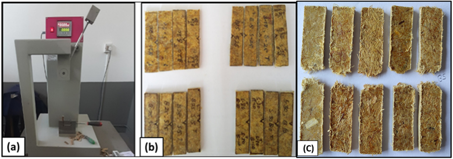 Realization of mechanical and tribological properties of hybrid banana