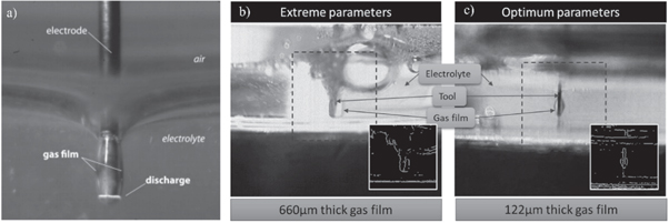Figure 7. Refer to the following caption and surrounding text.