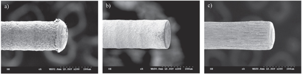 Figure 8. Refer to the following caption and surrounding text.