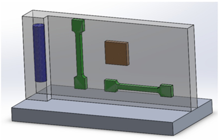 Waam Sample A hybrid approach consisting of multi-objective and multivariate ...