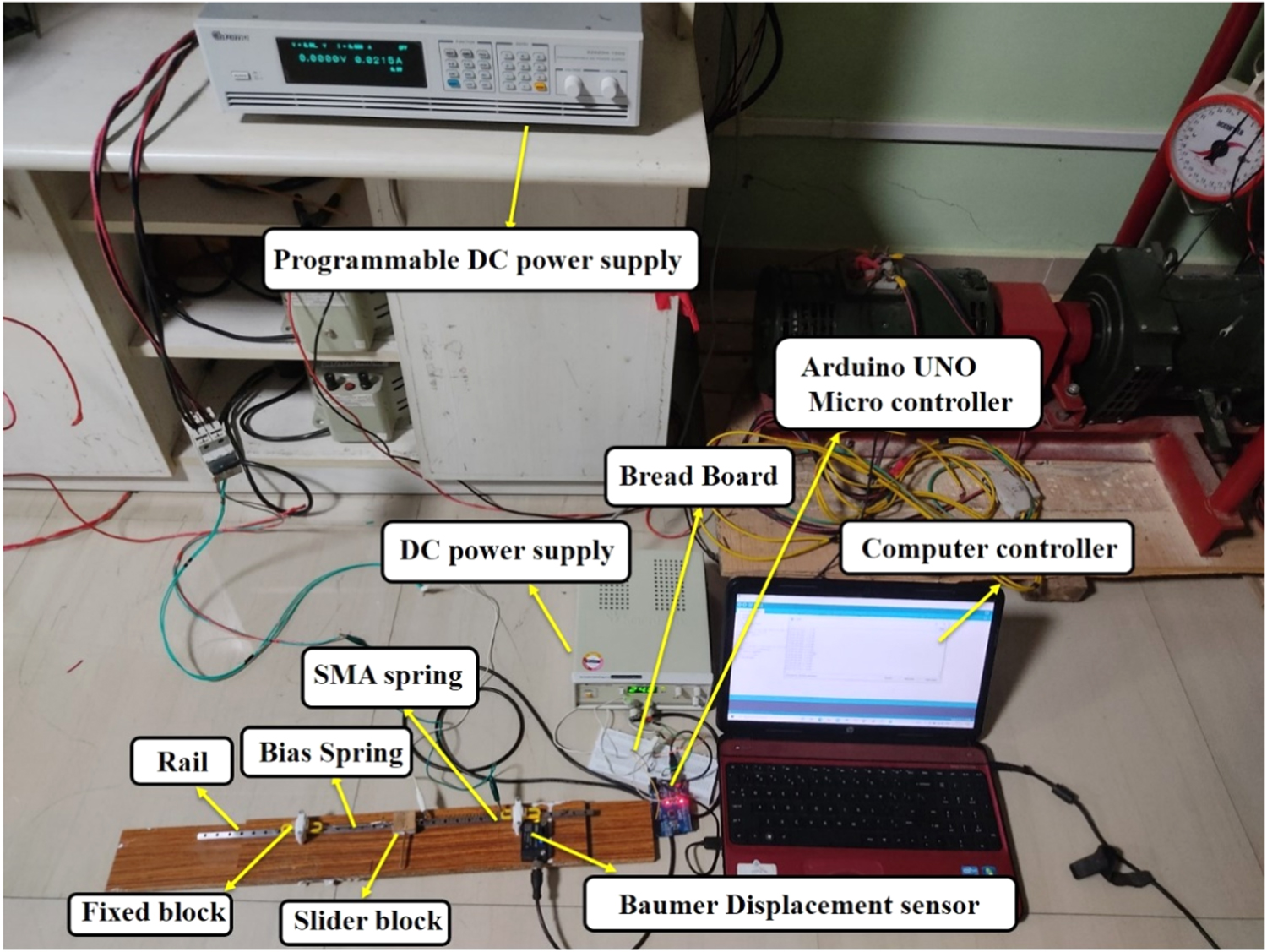 Design development and control of a shape memory alloy linear actuation ...
