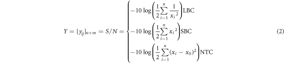 Equation (2)