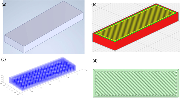 Development of MATLAB code for tool path data extraction from the G ...