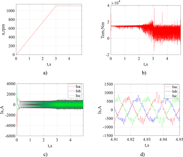 Figure 10. Refer to the following caption and surrounding text.