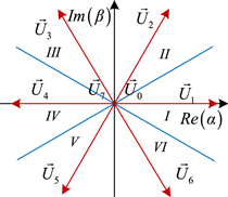 Figure 3. Refer to the following caption and surrounding text.