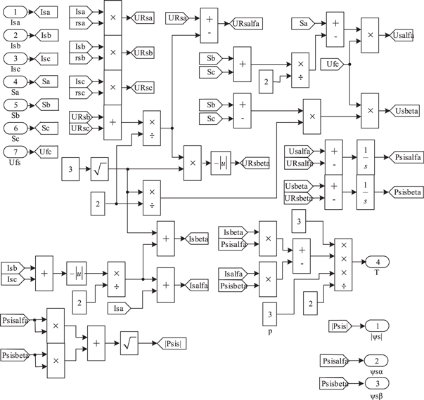 Figure 9. Refer to the following caption and surrounding text.