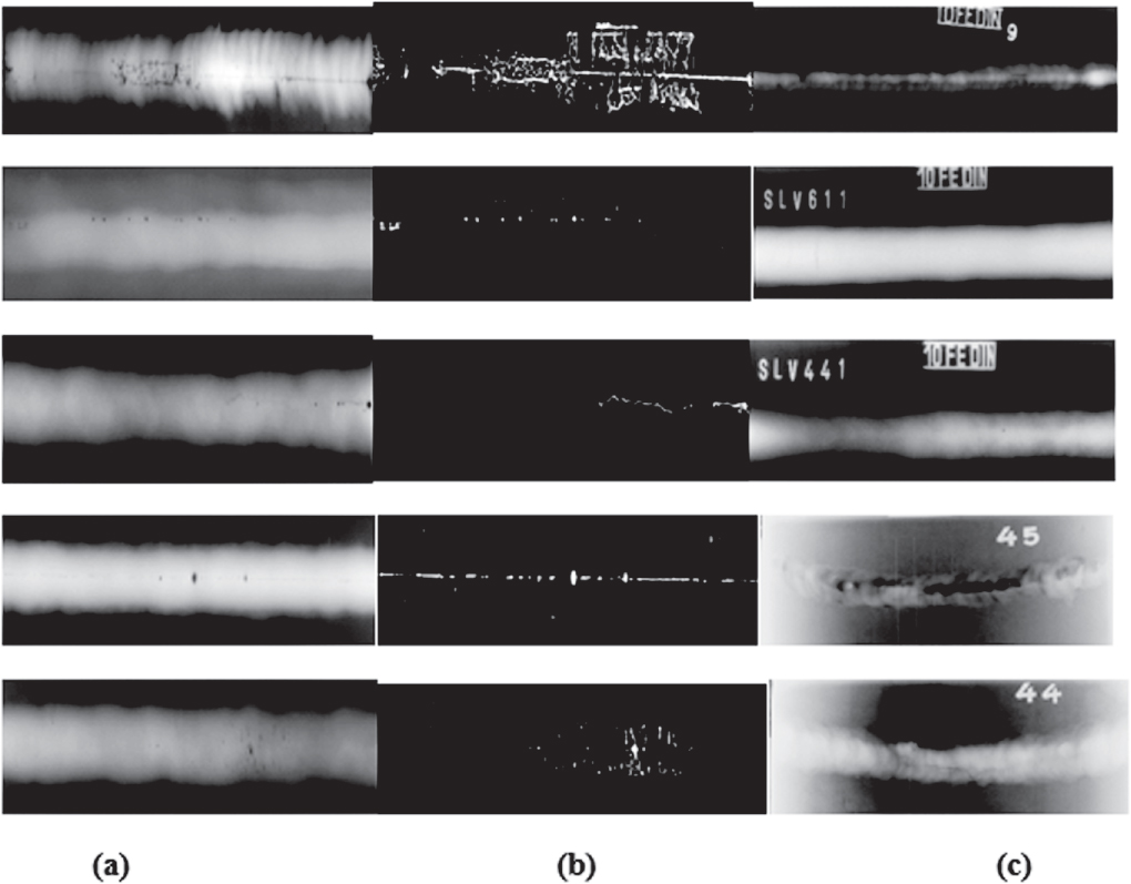 Weld defect identification and characterization in radiographic images ...