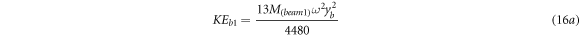 Equation (16a)