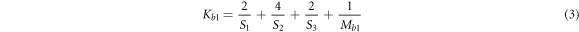 Equation (3)