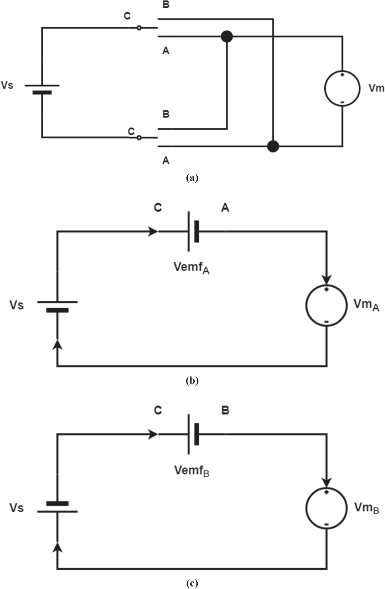 Characterization of developed low thermal scanner for DC voltage