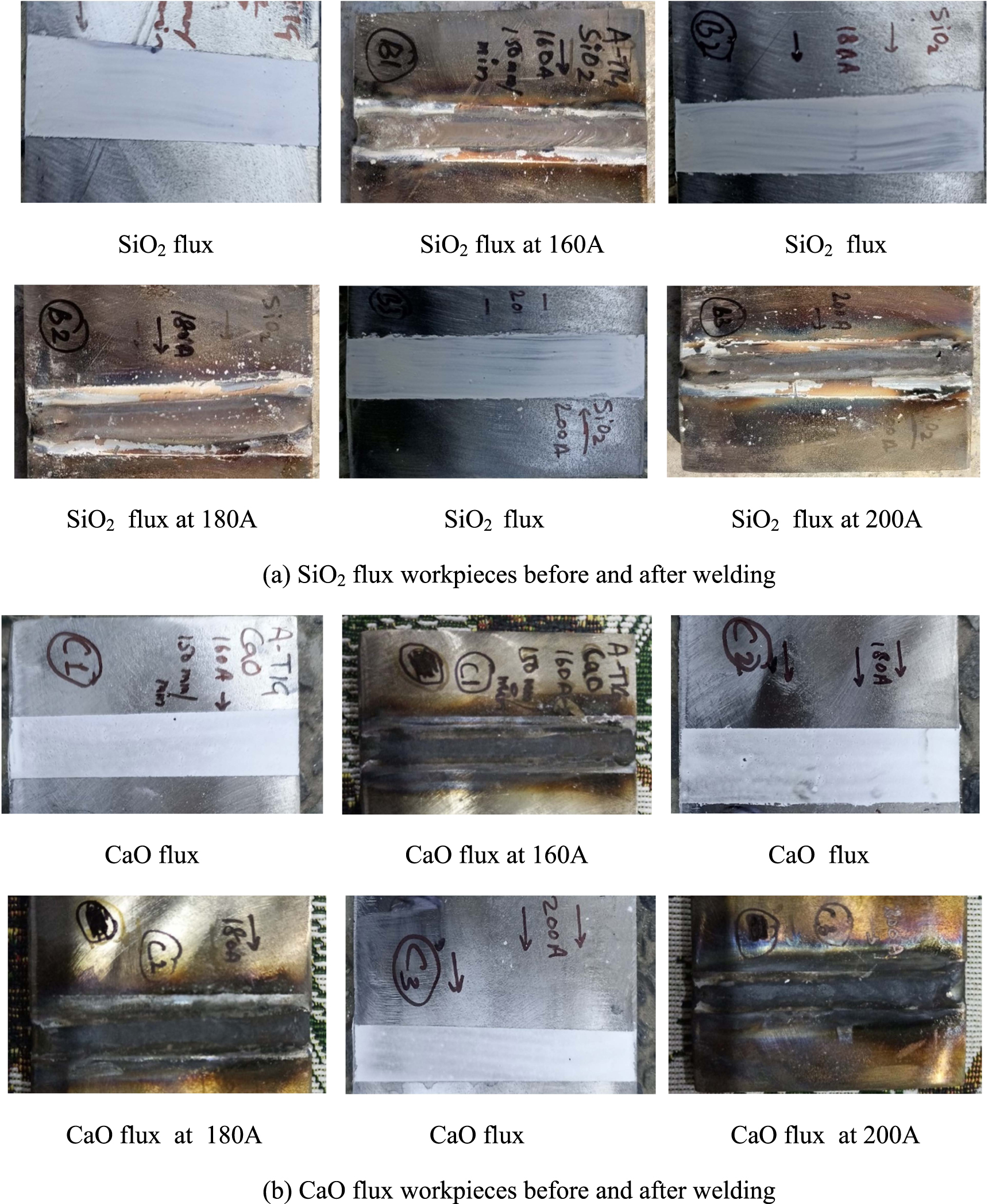 Effect of TIG and activated flux TIG welding processes on weld bead ...